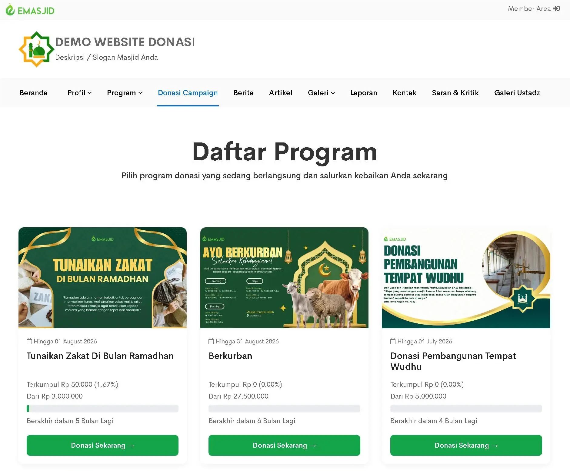 Contoh Website Donasi